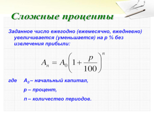 Периоды цифр. Вычисление процентного периода. Количество периодов. Формула стоимости процентных периодов. Капитал процент.